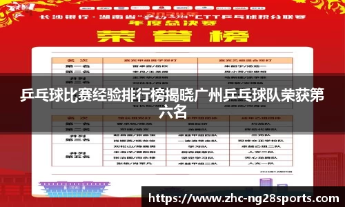 乒乓球比赛经验排行榜揭晓广州乒乓球队荣获第六名